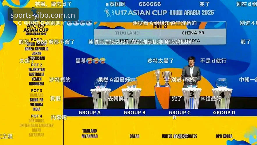 U17世界杯观赛指南：从抽签仪式到赛场全解析，亿博体育带你把握青年足球新格局