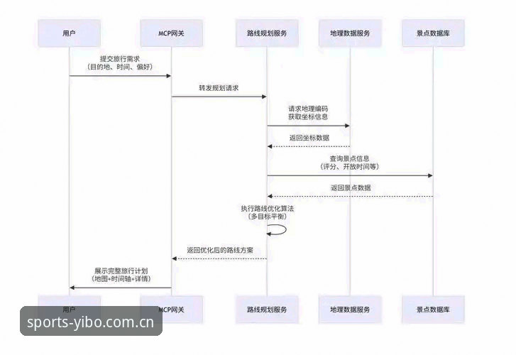 亿博体育电脑版使用教程：从下载安装到沉浸观赛的全流程指南